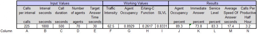 Occupancy Max Erlang Excel2.jpg