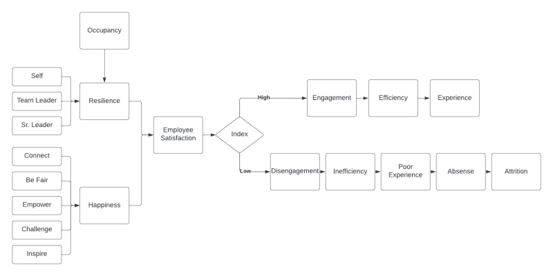 Contact-Center-Mapping.png