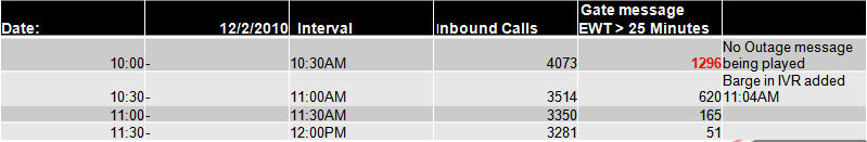 Atl90koutage1.jpg